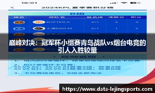 巅峰对决：冠军杯小组赛青岛战队vs烟台电竞的引人入胜较量