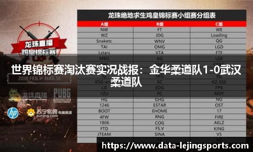 世界锦标赛淘汰赛实况战报：金华柔道队1-0武汉柔道队